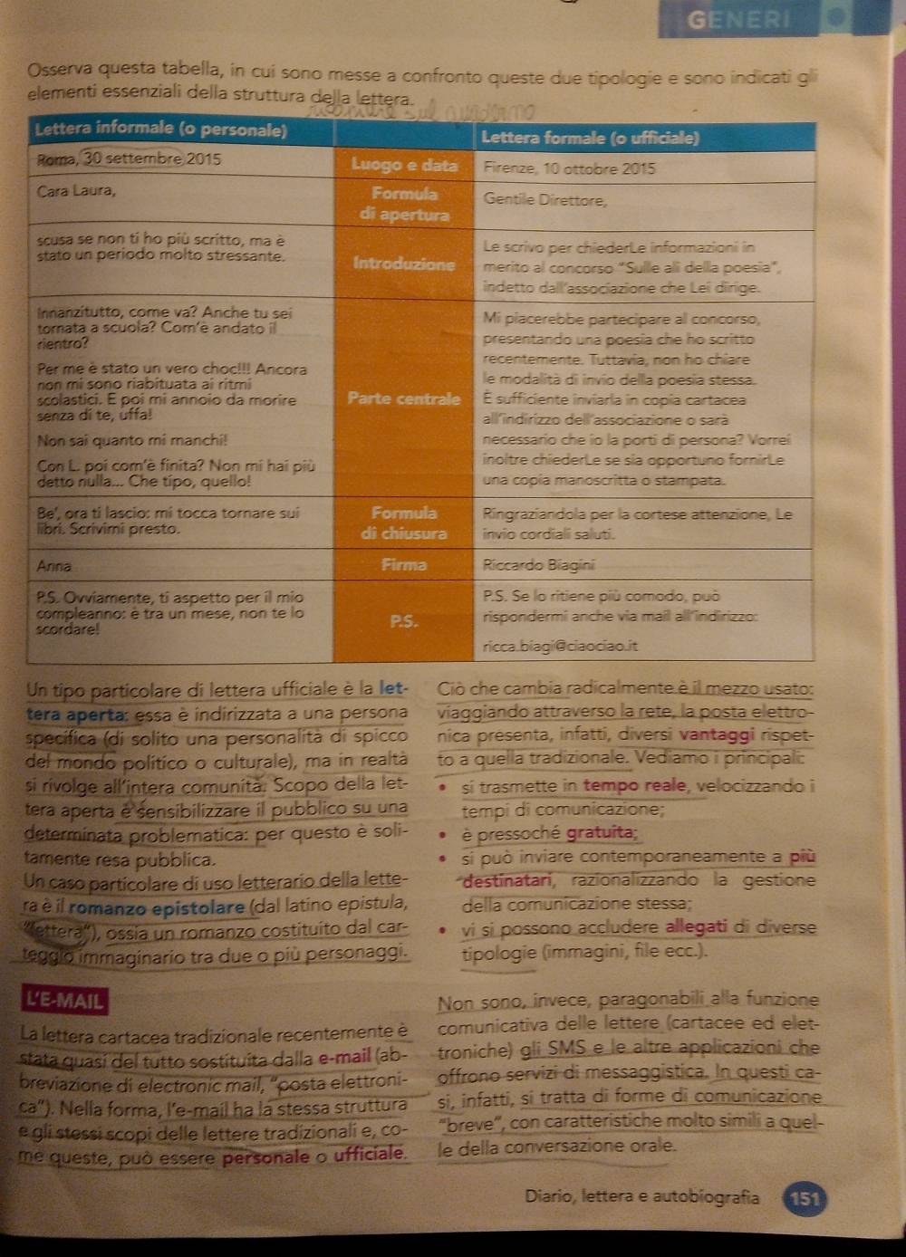 GENERI
Osserva questa tabella, in cui sono messe a confronto queste due tipologie e sono indicati gli
elementi essenziali della struttura
Un tipo particolare di lettera ufficiale è la let-  Ciò che cambia radicalmente è il mezzo usato:
tera aperta: essa è indirizzata a una persona viaggiando attraverso la rete, la posta elettro-
specífica (di solito una personalità di spicco nica presenta, infatti, diversi vantaggi rispet-
del mondo político o culturale), ma in realtà to a quella tradizionale. Vediamo i principali:
si rivolge all'intera comunità. Scopo della let- sí trasmette in tempo reale, velocizzando i
tera aperta é sensibilizzare il pubblico su una tempi di comunicazione;
determinata problematica: per questo è soli-  è pressoché gratuita;
tamente resa pubblica. si può inviare contemporaneamente a più
Un caso partícolare di uso letterario della lette- destinatarí, razionalizzando la gestione
ra è il romanzo epistolare (dal latino epistula, della comunicazione stessa;
ettera“), ossia un romanzo costituito dal car- vi si possono accludere allegati di diverse
teggio immaginario tra due o più personaggi. tipologie (immagini, file ecc.).
L'E-MAIL Non sono, invece, paragonabili alla funzione
La lettera cartacea tradizionale recentemente è comunicativa delle lettere (cartacee ed elet-
stata quasí del tutto sostituita dalla e-mail (ab- troniche) gli SMS e le altre applicazioni che
breviazione di electronic mail, "posta elettroni- offrono servizi di messaggistica. In questi ca-
ca"). Nella forma, l'e-mail ha la stessa struttura si, infatti, sí tratta di forme di comunicazione
e gli stessi scopi delle lettere tradizionali e, co- “breve”, con caratteristiche molto simili a quel-
me queste, può essere personale o ufficiale. le della conversazione orale.
Diario, lettera e autobiografía 151