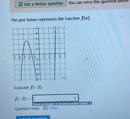 Get a similar question You can retry this question below 
The plot below represents the function f(x)
Evaluate f(-2)
f(-2)=□
Enter an integer or decimal number [more..] 
Question Help: 。 Video 
Cubmit Quortion