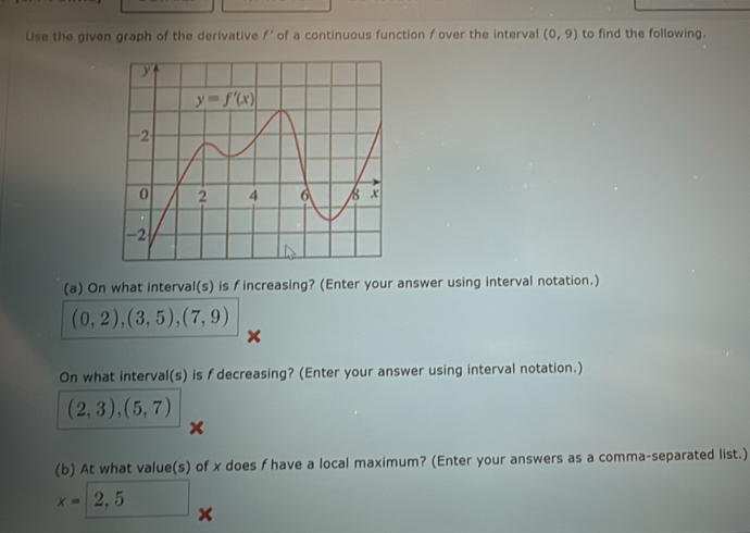 Use the given graph of the derivative f' of a continuous function f over the interval (0,9) to find the following.
(a) On what interval(s) is fincreasing? (Enter your answer using interval notation.)
(0,2),(3,5),(7,9)
On what interval(s) is f decreasing? (Enter your answer using interval notation.)
(2,3),(5,7)
(b) At what value(s) of x does f have a local maximum? (Enter your answers as a comma-separated list.)
x=2,5
x