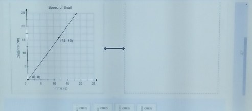 Time (5)
 1/4  m=  1/3 cm  3/4 cm  8/9  cm