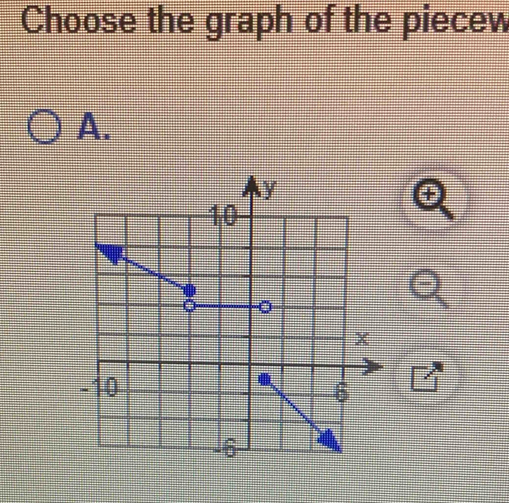 Choose the graph of the piecew 
A.