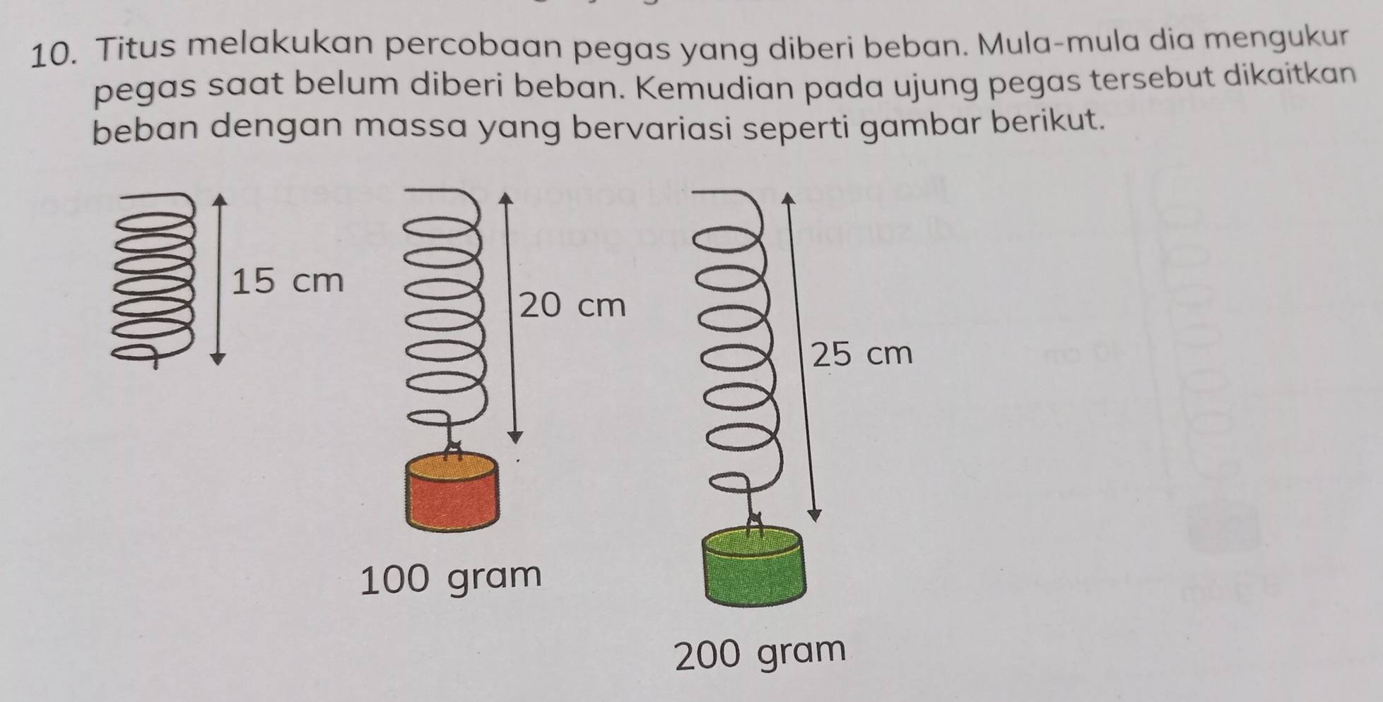 Titus melakukan percobaan pegas yang diberi beban. Mula-mula dia mengukur 
pegas saat belum diberi beban. Kemudian pada ujung pegas tersebut dikaitkan 
beban dengan massa yang bervariasi seperti gambar berikut.
15 cm
20 cm
100 gram