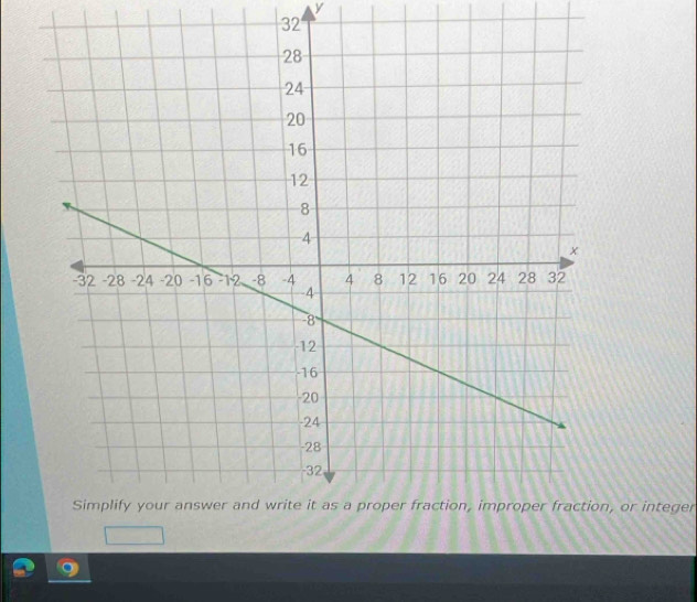 y
32
, or integer