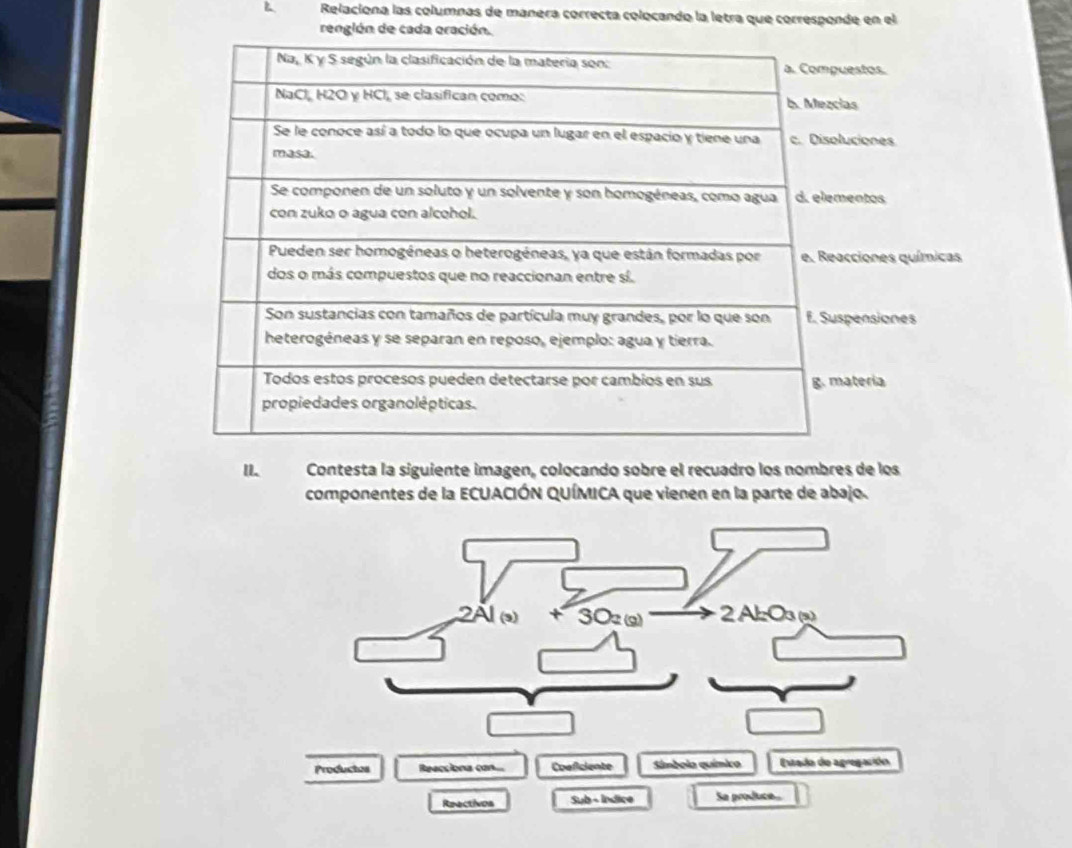 Relaciona las columnas de manera correcta colocando la letra que corresponde en el 
renglón de cada oración. 
II. Contesta la siguiente imagen, colocando sobre el recuadro los nombres de los 
componentes de la ECUACIÓN QUÍMICA que vienen en la parte de abajo. 
Productes Reecsiona co... Coeficiente Sámbolo químico Estado de agregación 
Reectivos Sub - Indice Sa produce.