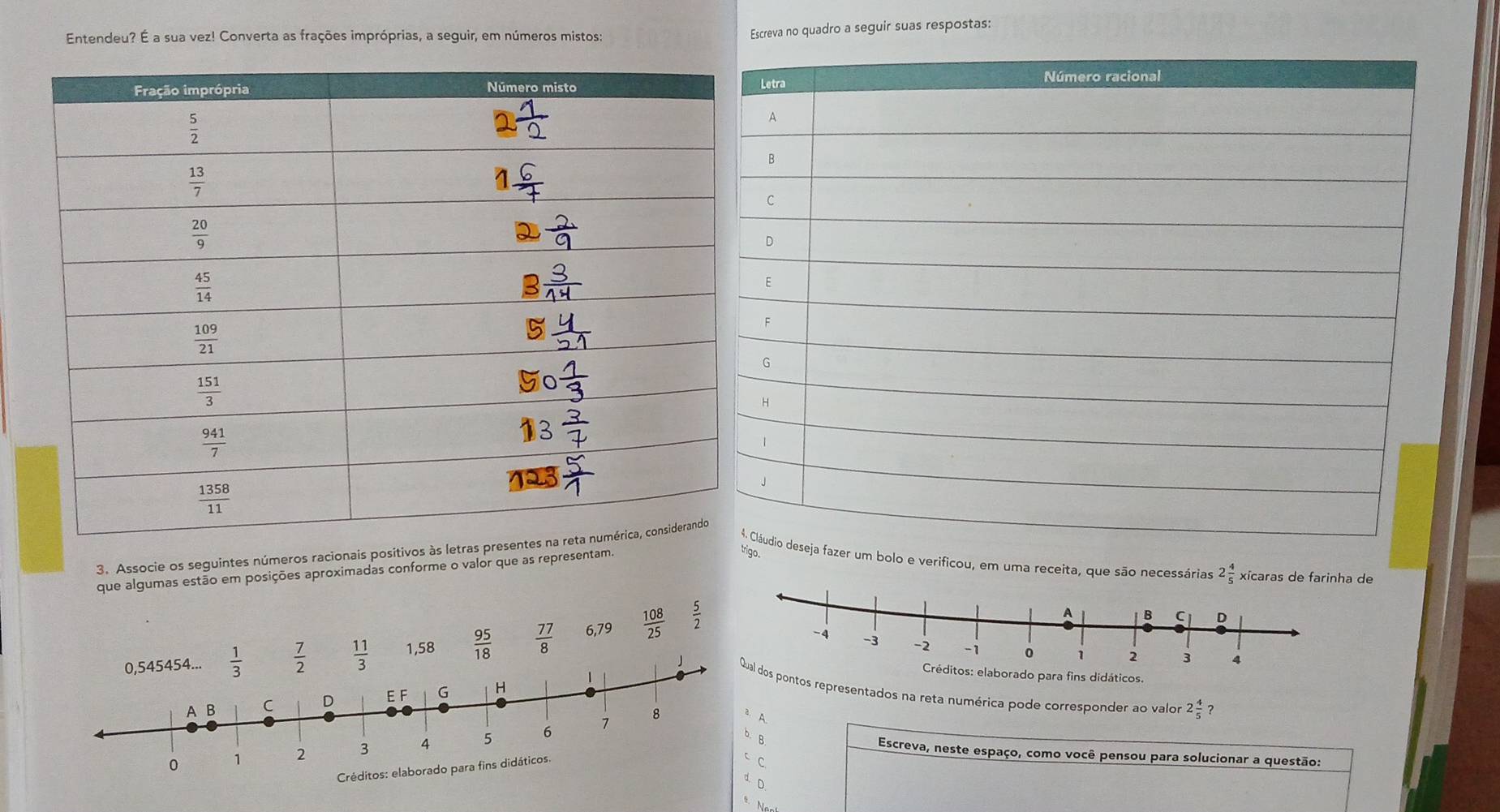 Entendeu? É a sua vez! Converta as frações impróprias, a seguir, em números mistos:
Escreva no quadro a seguir suas respostas:
zer um bolo e verificou, em uma receita, que são necessárias
3. Associe os seguintes números racionais positivos às letra
que algumas estão em posições aproximadas conforme o valor que as representam.
trigo.
2 4/5  xicaras de farinha de
réditos: elaborado para fins didáticos.
l dos pontos representados na reta numérica pode corresponder ao valor 2 4/5 
A.
b. B
Escreva, neste espaço, como você pensou para solucionar a questão:
Créditos: elab
C
d D
* Na