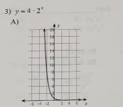 y=4· 2^x
A)
= 6 -4 -2 2 4 5