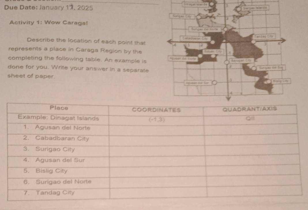 Due Date: January 17, 2025 
a 
Activity 1: Wow Caraga! 
Describe the location of each point that 
represents a place in Caraga Region by the 
completing the following table. An example is 
done for you. Write your answer in a separate 
sheet of paper.