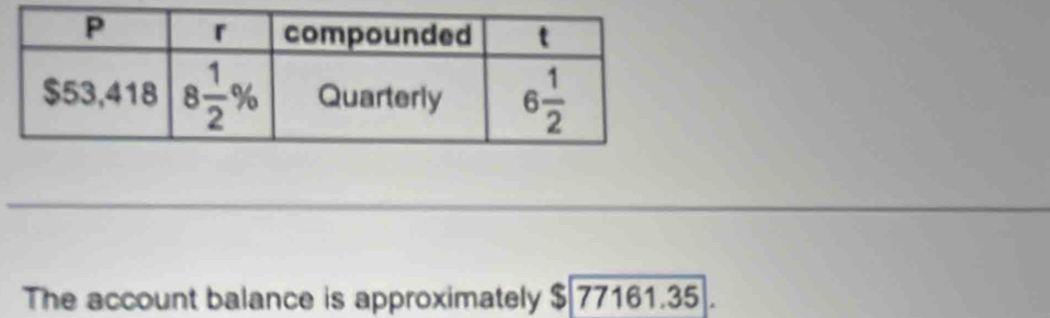 The account balance is approximately $ 77161.35 .