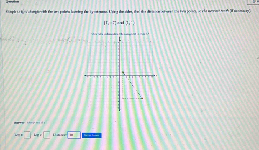 Question 
Graph a right triangle with the two points forming the hypotenuse. Using the sides, find the distance between the two points, to the neorest tenth (if necessary).
(7,-7) and (1,1)
Answer Attempl t out of a 
Leg 1: □ Leg 2: overline CK Distance: 10 Sohma Answer