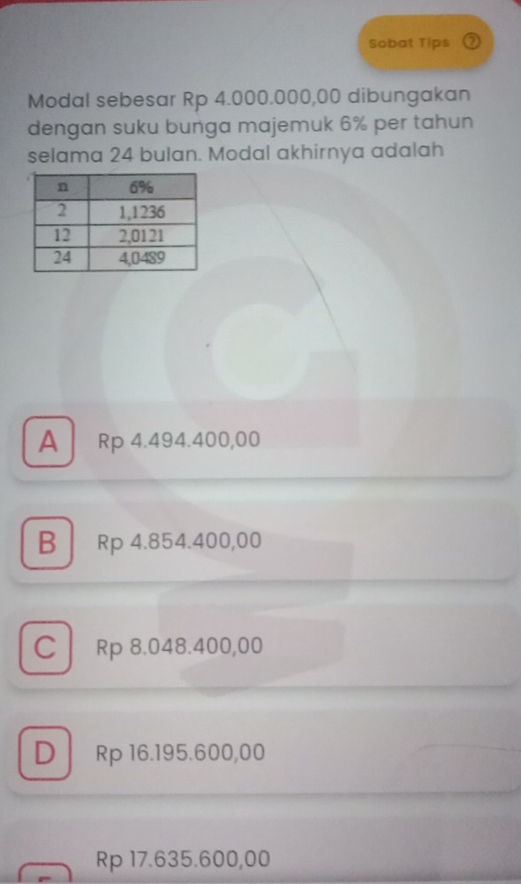 Sobat Tips
Modal sebesar Rp 4.000.000,00 dibungakan
dengan suku bunga majemuk 6% per tahun
selama 24 bulan. Modal akhirnya adalah
A Rp 4.494.400,00
B Rp 4.854.400,00
C Rp 8.048.400,00
D Rp 16.195.600,00
Rp 17.635.600,00