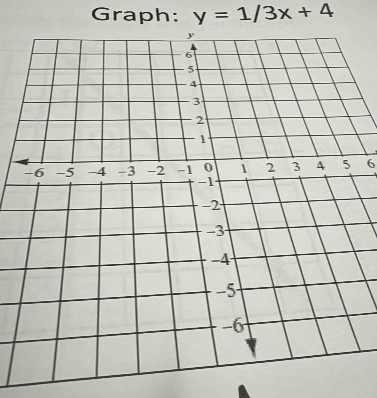 Graph: y=1/3x+4
6