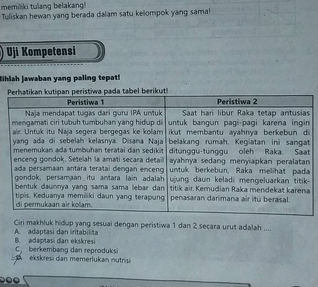 memiliki tulang belakang!
Tuliskan hewan yang berada dalam satu kelompok yang sama!
Uji Kompetensi
lihlah jawaban yang paling tepat!
berikut!
Ciri makhluk hidup yang sesuai dengan peristiwa 1 dan 2 secara urut adalah ....
A. adaptasi dan iritabilita
B. adaptasi dan ekskresi
Ca berkembang dan reproduksi
ekskresi dan memerlukan nutrisi