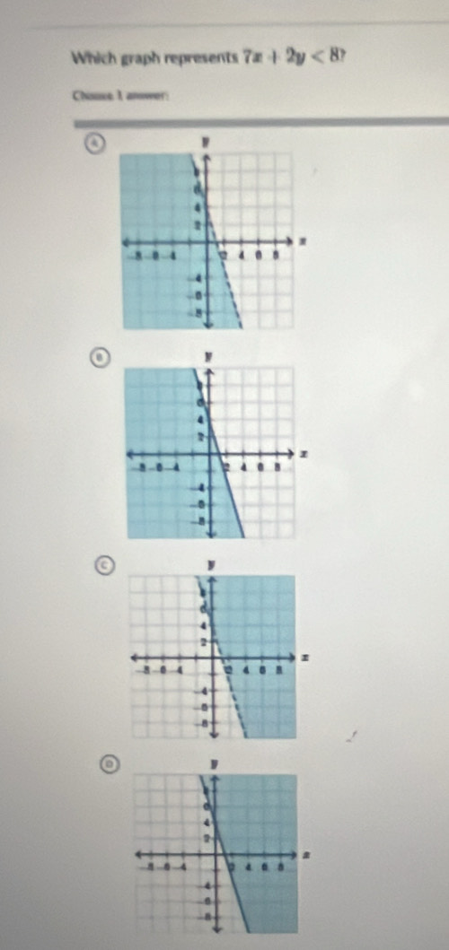 Which graph represents 7x+2y<8</tex> ? 
Chouss I anower: 
a 
C