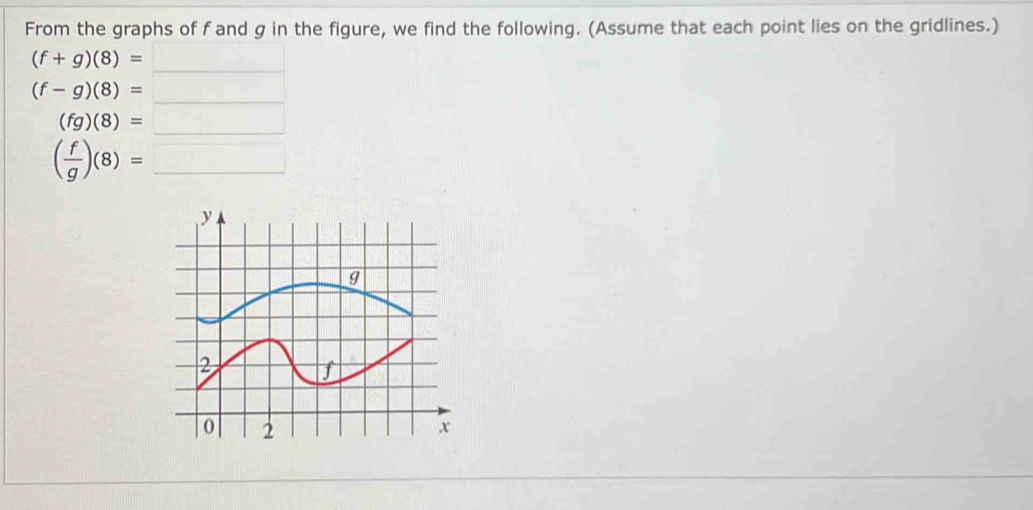 From the graphs of f and g in the figure, we find the following. (Assume that each point lies on the gridlines.)
(f+g)(8)=□
(f-g)(8)=_ 
(fg)(8)=_ 
( f/g )(8)=_ 