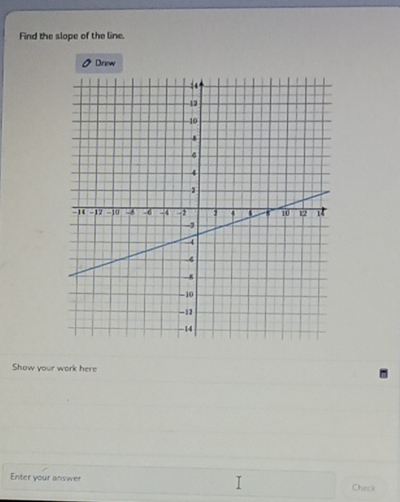 Find the slope of the line. 
Drew 
Show your work here 
Enter your answer Check