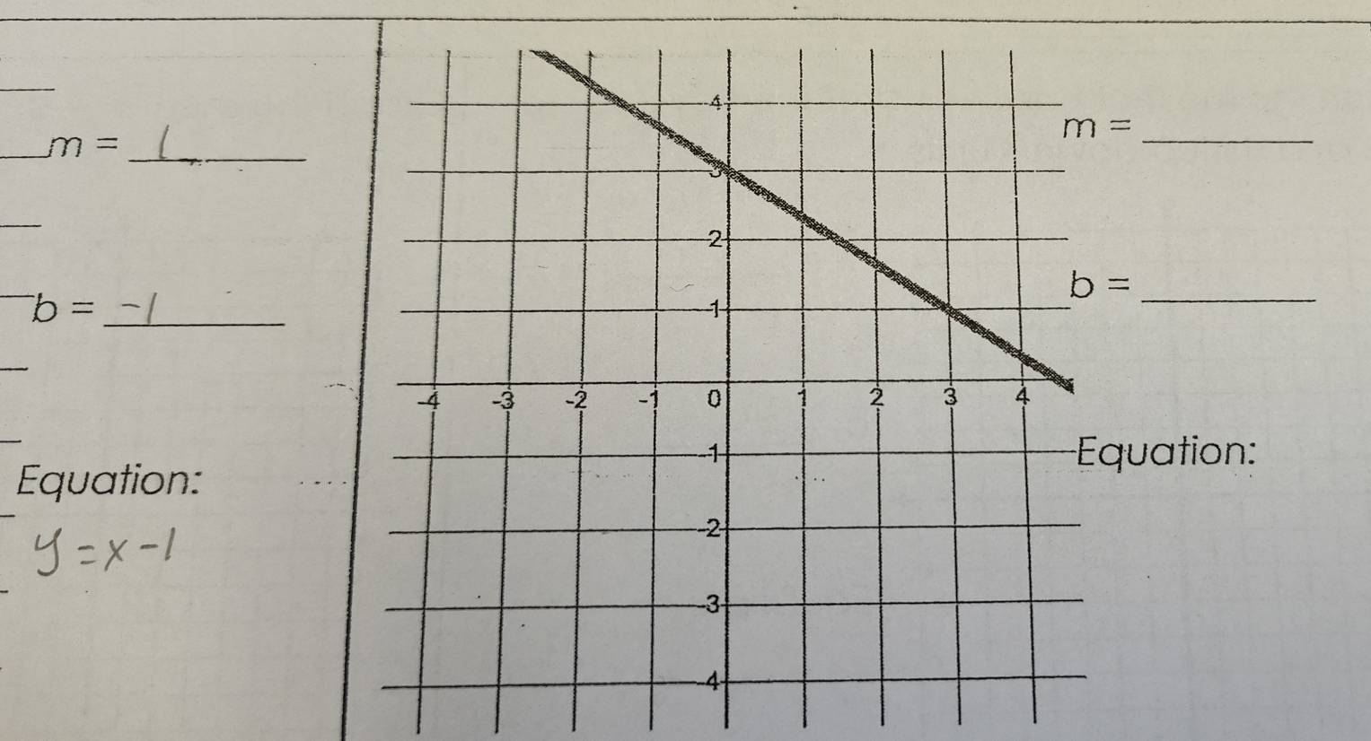 m=
_
_^-b=
_
_
quation:
Equation: