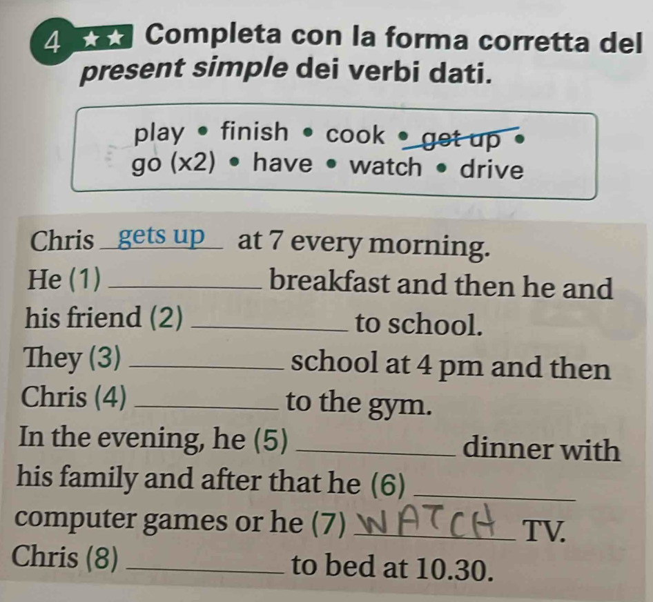 4 1 ã Completa con la forma corretta del 
present simple dei verbi dati. 
play • finish • cook • get up • 
go (x2) have • watch • drive 
Chris _gets up_ at 7 every morning. 
He (1) _breakfast and then he and 
his friend (2) _to school. 
They (3)_ school at 4 pm and then 
Chris (4) _to the gym. 
In the evening, he (5) _dinner with 
his family and after that he (6)_ 
computer games or he (7) _TV. 
Chris (8) _to bed at 10.30.