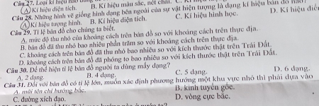 Loại ki hiệt hạo ta (A)Kí hiệu diện tích B. Kí hiệu màu sắc, nét chải. C. K
Câu 28. Những hình vẽ giống hình đạng bên ngoài của sự vật hiện tượng là dạng kí hiệu bản đồ h
A )Kí hiệu tượng hình. B. Kí hiệu diện tích C. Kí hiệu hình học. D. Kí hiệu điể:
Câu 29. Tĩ lệ bản đồ cho chúng ta biết.
A. mức độ thu nhỏ của khoảng cách trên bản đồ so với khoảng cách trên thực địa.
B. bản đồ đã thu nhỏ bao nhiều phần trăm so với khoảng cách trên thực địa.
C. khoảng cách trên bản đồ đã thu nhỏ bao nhiêu so với kích thước thật trên Trải Đất.
D. khoảng cách trên bản đồ đã phóng to bao nhiêu so với kích thước thật trên Trái Đất.
Câu 30. Để thể hiện tỉ lệ bản đồ người ta dùng mẫy dạng? C. 5 dạng. D. 6 dạng.
A. 2 dạng. B. 4 dạng.
Câu 31. Đổi với bản đồ có tỉ lệ lớn, muốn xác định phương hướng một khu vực nhỏ thì phải dựa vào
A. môi tên chỉ hướng bắc. B. kinh tuyến gốc.
C. đường xích đạo. D. vòng cực bắc.