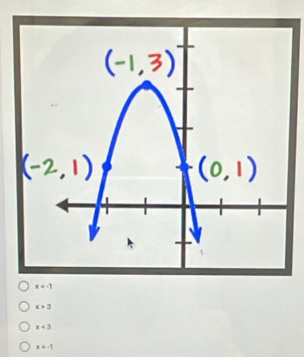 x
x>3
x<3</tex>
x>-1