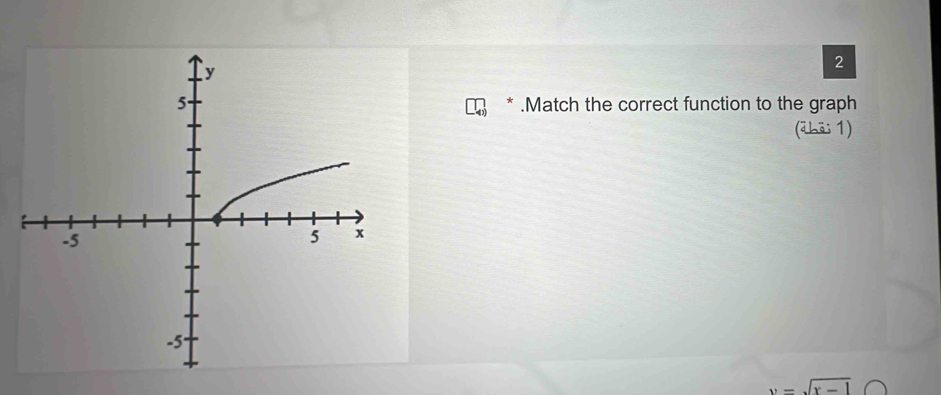 y
2 
5. € * .Match the correct function to the graph 
(äā; 1)
-5
5 x
-5
y=sqrt(x-1) ∩