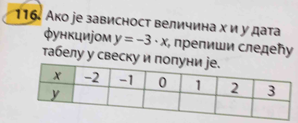 Ако jе зависност величина х и у дата 
Φунκциjοм y=-3· x;, πрепиши следеῆу 
Табелу у свеску и по