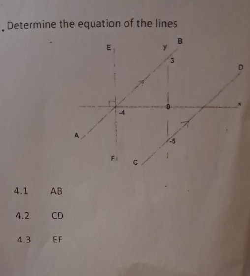 Determine the equation of the lines
4.1 AB
4.2. CD
4.3 EF