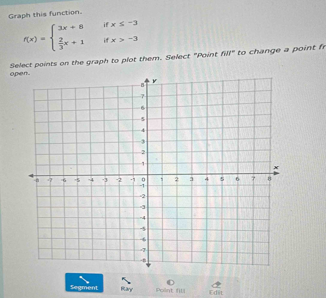 Graph this function.
f(x)=beginarrayl 3x+8  2/3 x+1endarray. beginarrayr ifx≤ -3 ifx>-3endarray
□ 
Select points on the graph to plot them. Select "Point fill'' to change a point fr 
open. 
Segment Ray Point fill Edit