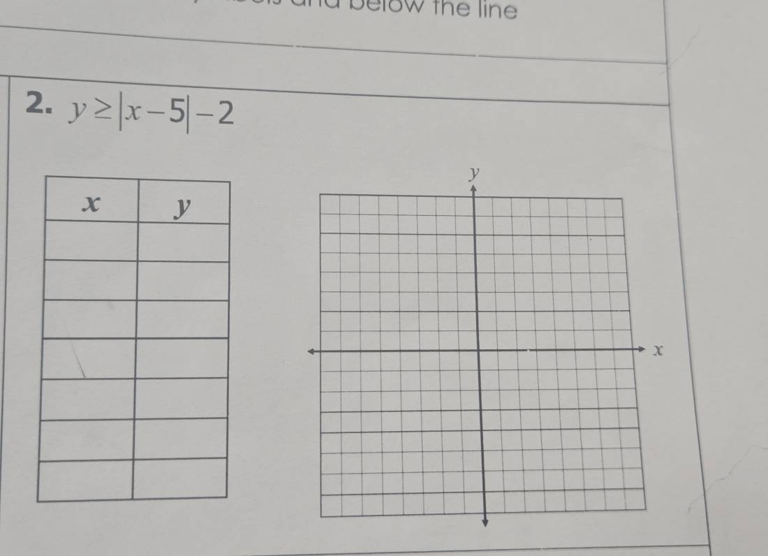 elow the line 
2. y≥ |x-5|-2