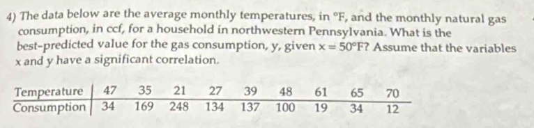 The data below are the average monthly temperatures, in°F , and the monthly natural gas 
consumption, in ccf, for a household in northwestern Pennsylvania. What is the 
best-predicted value for the gas consumption, y, given x=50°F ? Assume that the variables
x and y have a significant correlation.