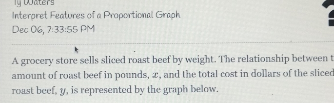 Ty Waters 
Interpret Features of a Proportional Graph 
Dec 06, 7:33:55 PM 
A grocery store sells sliced roast beef by weight. The relationship between t 
amount of roast beef in pounds, x, and the total cost in dollars of the sliced 
roast beef, y, is represented by the graph below.