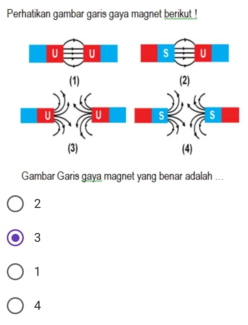 Perhatikan gambar garis gaya magnet berikut !
(1) (2)
U
U
s
s
(3) (4)
Gambar Garis gaya magnet yang benar adalah ...
2
3
1
4