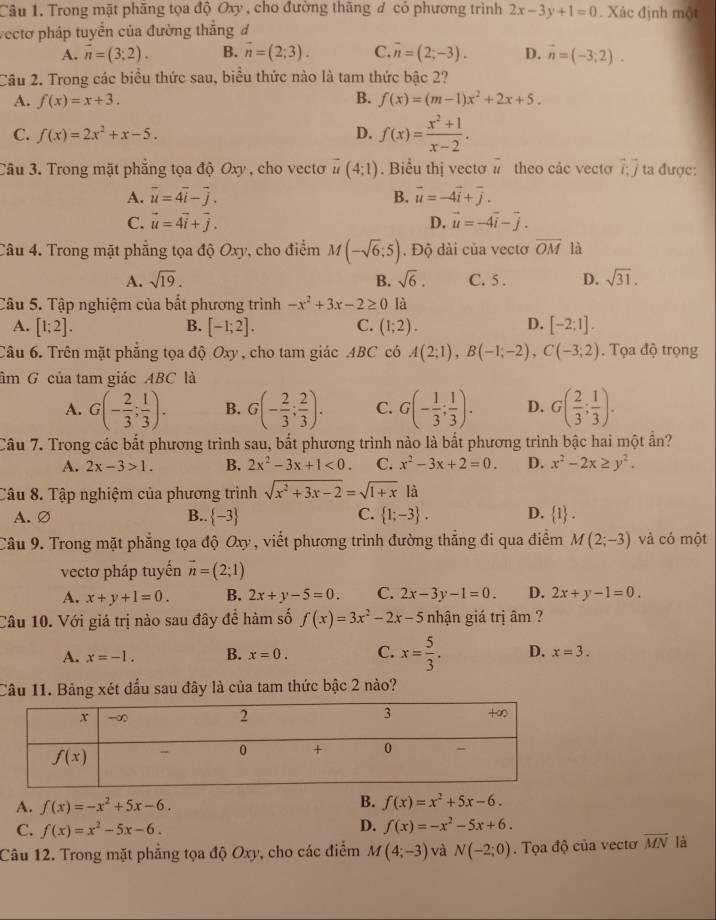 Trong mặt phăng tọa độ Ox , cho đường thăng đ có phương trình 2x-3y+1=0. Xác định (-x-2)(x+∠ D a
vectơ pháp tuyển của đường thẳng đ
A. vector n=(3;2). B. vector n=(2;3). C. overline n=(2;-3). D. vector n=(-3;2).
Câu 2. Trong các biểu thức sau, biểu thức nào là tam thức bậc 2?
A. f(x)=x+3. B. f(x)=(m-1)x^2+2x+5.
C. f(x)=2x^2+x-5. D. f(x)= (x^2+1)/x-2 .
Câu 3. Trong mặt phẳng tọa độ Oxy , cho vectơ # (4;1). Biểu thị vectơ overline  theo các vectơ 7; ) ta được:
A. overline u=4overline i-vector j. B. vector u=-4vector i+vector j.
C. vector u=4vector i+vector j. D. vector u=-4vector i-vector j.
Câu 4. Trong mặt phẳng tọa độ Oxy, cho điểm M(-sqrt(6);5). Độ dài của vectơ overline OM là
A. sqrt(19). sqrt(6). C. 5 . D. sqrt(31).
B.
Câu 5. Tập nghiệm của bất phương trình -x^2+3x-2≥ 0 là
A. [1;2]. B. [-1;2]. C. (1;2). D. [-2;1].
Câu 6. Trên mặt phẳng tọa độ Oxy , cho tam giác ABC có A(2;1),B(-1;-2),C(-3;2). Tọa độ trọng
âm G của tam giác ABC là
A. G(- 2/3 ; 1/3 ). B. G(- 2/3 ; 2/3 ). C. G(- 1/3 ; 1/3 ). D. G( 2/3 ; 1/3 ).
Câu 7. Trong các bắt phương trình sau, bắt phương trình nào là bắt phương trình bậc hai một ẩn?
A. 2x-3>1. B. 2x^2-3x+1<0. C. x^2-3x+2=0. D. x^2-2x≥ y^2.
Câu 8. Tập nghiệm của phương trình sqrt(x^2+3x-2)=sqrt(1+x) là
A. ∅ B..  -3 C.  1;-3 . D.  1 .
Câu 9. Trong mặt phẳng tọa độ Oxy , viết phương trình đường thẳng đi qua điểm M(2;-3) và có một
vectơ pháp tuyến vector n=(2;1)
A. x+y+1=0. B. 2x+y-5=0. C. 2x-3y-1=0. D. 2x+y-1=0.
Câu 10. Với giá trị nào sau đây đề hàm số f(x)=3x^2-2x-5 nhận giá trị âm ?
A. x=-1. B. x=0. C. x= 5/3 . D. x=3.
Câu 11. Bảng xét dấu sau đây là của tam thức bậc 2 nào?
B.
A. f(x)=-x^2+5x-6. f(x)=x^2+5x-6.
D.
C. f(x)=x^2-5x-6. f(x)=-x^2-5x+6.
Câu 12. Trong mặt phẳng tọa độ Oxy, cho các điểm M(4;-3) và N(-2;0). Tọa độ của vectơ overline MN là