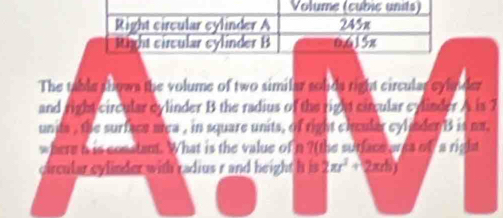 Volume (cubic units) 
Right circular cylinder A 245π
ight circular cylinder B 0.615x
The table shows the volume of two similar solds right circulas cylnder 
and right circular cylinder B the radius of the right circular cylinder A is 7
unts , the surface mea , in square units, of right chcular cyl m den t is ma. 
where i is constam. What is the value of n ?(the sutface area of a right 
circular cylinder with radius r and height h is 2π r^2+2π r^3)