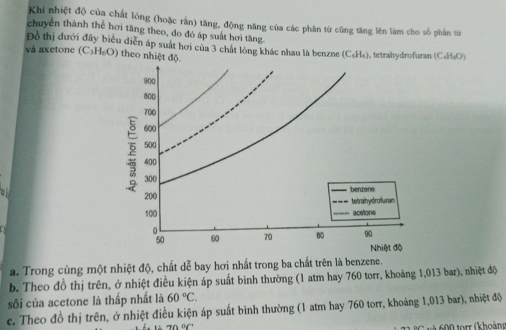 Khi nhiệt độ của chất lỏng (hoặc rắn) tăng, động năng của các phân tử cũng tăng lên làm cho số phần từ
chuyển thành thể hơi tăng theo, do đó áp suất hơi tăng.
Đồ thị dưới đây biểu diễn áp suất hơi của 3 chất lỏng khác nhau là benzne (C_6H_6)
và axetone (C_3H_6O) theo nhiệt độ. , tetrahydrofuran (C_4H_8O)
a. Trong cùng một nhiệt độ, chất dễ bay hơi nhất trong ba chất trên là benzene.
b. Theo đồ thị trên, ở nhiệt điều kiện áp suất bình thường (1 atm hay 760 torr, khoảng 1,013 bar), nhiệt độ
sôi của acetone là thấp nhất là 60°C.
c. Theo đồ thị trên, ở nhiệt điều kiện áp suất bình thường (1 atm hay 760 torr, khoảng 1,013 bar), nhiệt độ
70°C 2 °C và 600 torr (khoảng