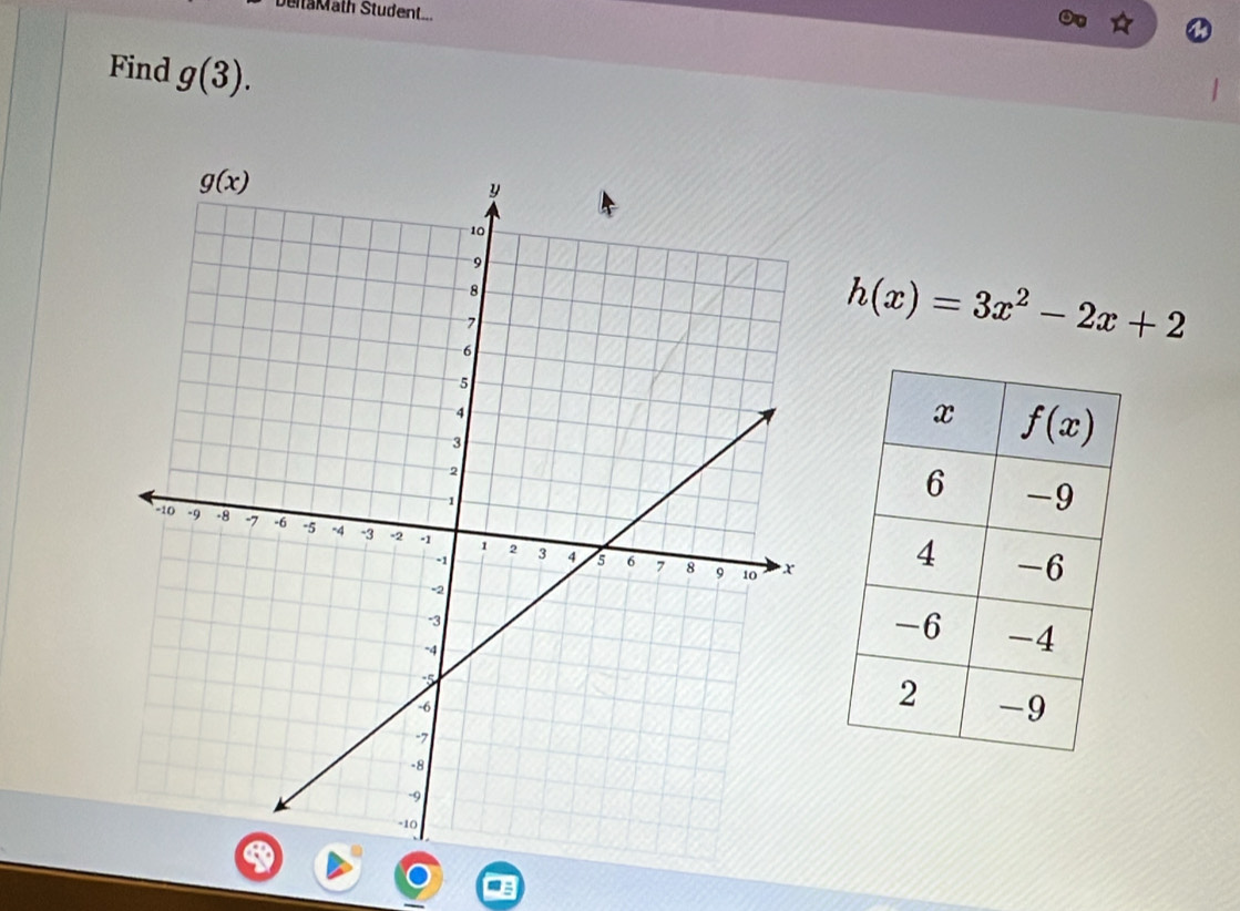 DeitaMath Student
Find g(3).
h(x)=3x^2-2x+2