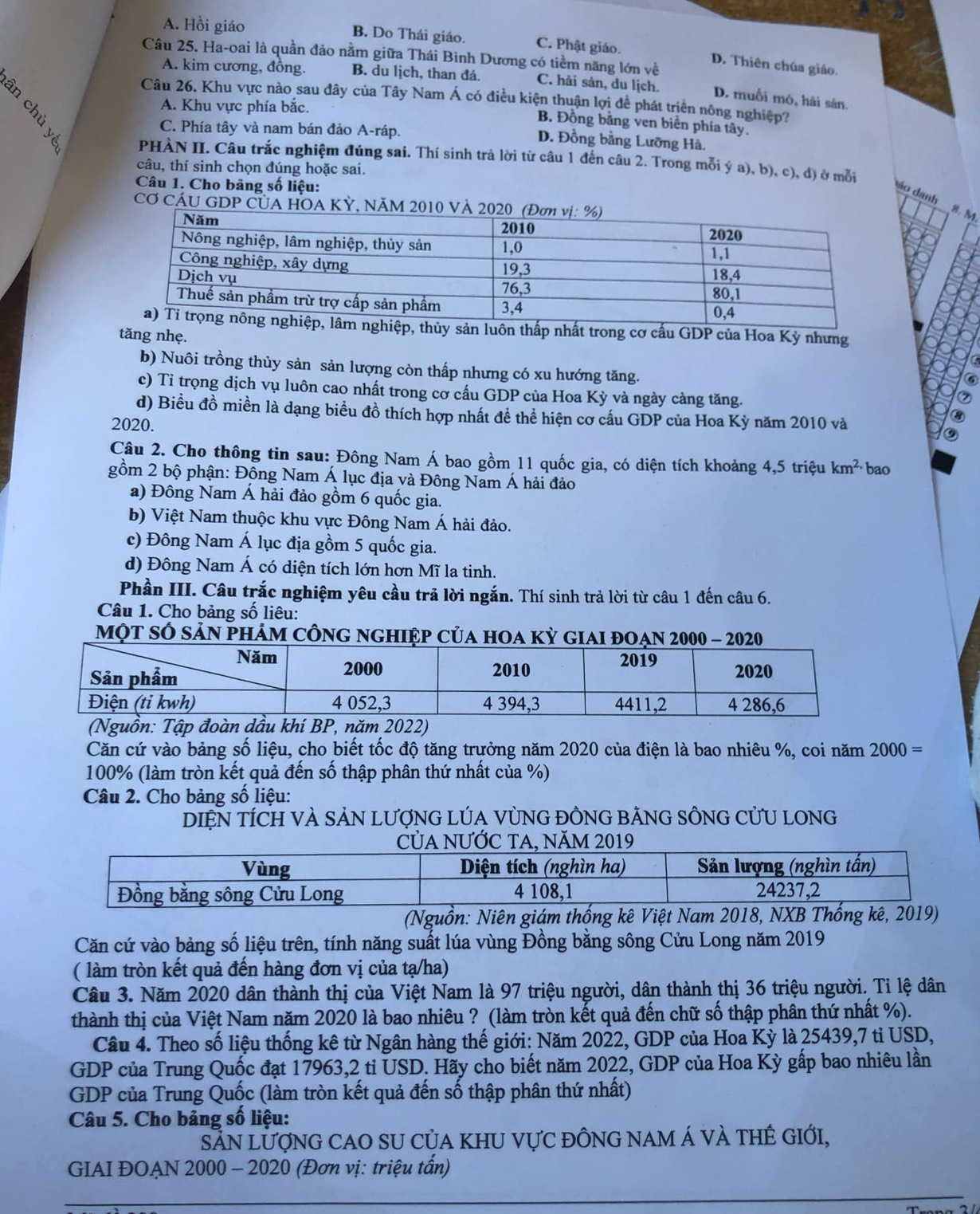 A. Hồi giáo B. Do Thái giáo. C. Phật giáo.
D. Thiên chúa giáo.
Câu 25. Ha-oai là quần đảo nằm giữa Thái Bình Dương có tiềm năng lớn về D. muối mó, hải sản.
A. kim cương, đồng. B. du lịch, than đá. C. hải sản, du lịch.

Câu 26. Khu vực nào sau đây của Tây Nam Á có điều kiện thuận lợi đề phát triển nông nghiệp?
A. Khu vực phía bắc.
B. Đồng bằng ven biển phía tây.
C. Phía tây và nam bán đảo A-ráp.
D. Đồng bằng Lưỡng Hà.
PHÀN II. Câu trắc nghiệm đúng sai. Thí sinh trả lời từ câu 1 đến câu 2. Trong mỗi ý a), b), c), đ) ở mỗi
câu, thí sinh chọn đúng hoặc sai.
Câu 1. Cho bảng số liệu:
áo danh 8. M
CƠ CÁU GDP CUA 
p, thủy sản luôn thấp nhất trong cơ cấu GDP của Hoa Kỳ nhưng
tăng nhẹ.
b) Nuôi trồng thủy sản sản lượng còn thấp nhưng có xu hướng tăng.
c) Tỉ trọng dịch vụ luôn cao nhất trong cơ cấu GDP của Hoa Kỳ và ngày càng tăng.
d) Biều đồ miền là dạng biểu đồ thích hợp nhất đề thể hiện cơ cấu GDP của Hoa Kỳ năm 2010 và
2020.
Câu 2. Cho thông tin sau: Đông Nam Á bao gồm 11 quốc gia, có diện tích khoảng 4,5 triệu km^2 bao
gồm 2 bộ phận: Đông Nam Á lục địa và Đông Nam Á hải đảo
a) Đông Nam Á hải đảo gồm 6 quốc gia.
b) Việt Nam thuộc khu vực Đông Nam Á hải đảo.
c) Đông Nam Á lục địa gồm 5 quốc gia.
d) Đông Nam Á có diện tích lớn hơn Mĩ la tinh.
Phần III. Câu trắc nghiệm yêu cầu trã lời ngắn. Thí sinh trả lời từ câu 1 đến câu 6.
Câu 1. Cho bảng số liêu:
một số sản phảm công nghiệp của hoa kỳ gia
(Nguồn: Tập đoàn dầu khí BP, năm 2022)
Căn cứ vào bảng số liệu, cho biết tốc độ tăng trưởng năm 2020 của điện là bao nhiêu %, coi năm 2000=
100% (làm tròn kết quả đến số thập phân thứ nhất của %)
Câu 2. Cho bảng số liệu:
DIỆN TÍCH VÀ SẢN LƯợNG LÚẠ VỦNG ĐỒNG BẢNG SÔNG CƯU LONG
(Nguồn: Niên giám thống kê Việt Nam 2018, NXB Thống kê, 2019)
Căn cứ vào bảng số liệu trên, tính năng suất lúa vùng Đồng bằng sông Cửu Long năm 2019
( làm tròn kết quả đến hàng đơn vị của tạ/ha)
Câu 3. Năm 2020 dân thành thị của Việt Nam là 97 triệu người, dân thành thị 36 triệu người. Tỉ lệ dân
thành thị của Việt Nam năm 2020 là bao nhiêu ? (làm tròn kết quả đến chữ số thập phân thứ nhất %).
Câu 4. Theo số liệu thống kê từ Ngân hàng thế giới: Năm 2022, GDP của Hoa Kỳ là 25439,7 tỉ USD,
GDP của Trung Quốc đạt 17963,2 tỉ USD. Hãy cho biết năm 2022, GDP của Hoa Kỳ gấp bao nhiêu lần
GDP của Trung Quốc (làm tròn kết quả đến số thập phân thứ nhất)
Câu 5. Cho bảng số liệu:
Sản lượng cao sU của khu vực đồng nam Á và thể giới,
GIAI ĐOẠN 2000 - 2020 (Đơn vị: triệu tấn)