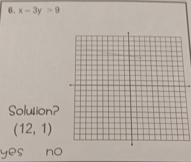 x-3y>9
Solution?
(12,1)
yes no