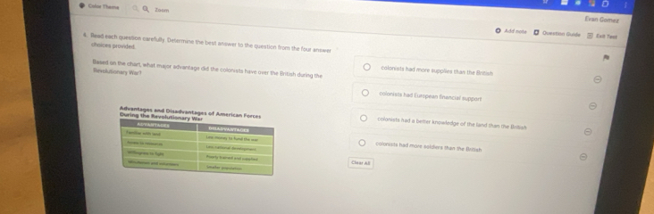 Color Thema
Zoom
Evan Gomez
Add note Ovestion Guide Exit Teet
4. Read each question carefully. Determine the best answer to the question from the four answer
choices provided.
Blased on the chart, what major advantage did the colonists have over the llritish during the
colonists had more supplies than the British
Revolutionary Wor?
colonists had European financial support
colonists had a better knowledge of the land than the Britah
colonists had more soldiers than the British
Clear All