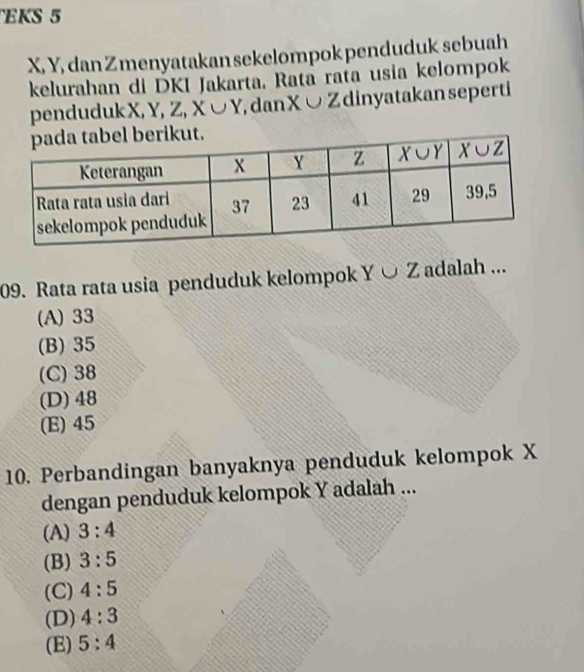 EKS 5
X, Y, dan Z menyatakan sekelompok penduduk sebuah
kelurahan di ĎKI Jakarta. Rata rata usia kelompok
pendudukX, Y (2 X∪ Y , dan X∪ Z dinyatakan seperti
09. Rata rata usia penduduk kelompok Y∪ Z adalah ...
(A) 33
(B) 35
(C) 38
(D) 48
(E) 45
10. Perbandingan banyaknya penduduk kelompok X
dengan penduduk kelompok Y adalah ...
(A) 3:4
(B) 3:5
(C) 4:5
(D) 4:3
(E) 5:4