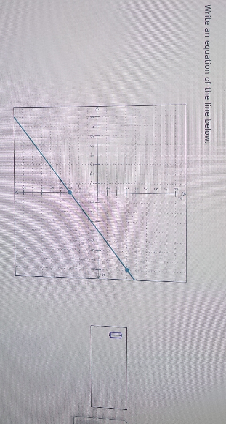 Write an equation of the line below.