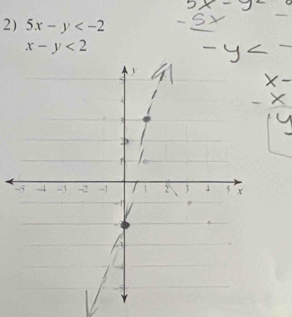 5x-y
x-y<2</tex>