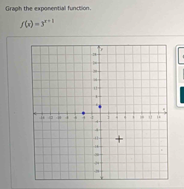 Graph the exponential function.
f(x)=3^(x+1)