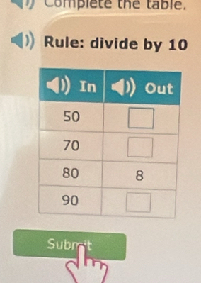 Complete the table. 
Rule: divide by 10
Submat