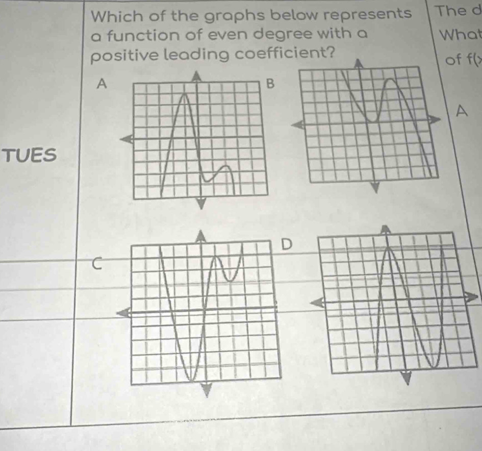 Which of the graphs below represents The d 
a function of even degree with a What 
positive leading coefficient? 
f f(>
A 
A 
TUES 
C