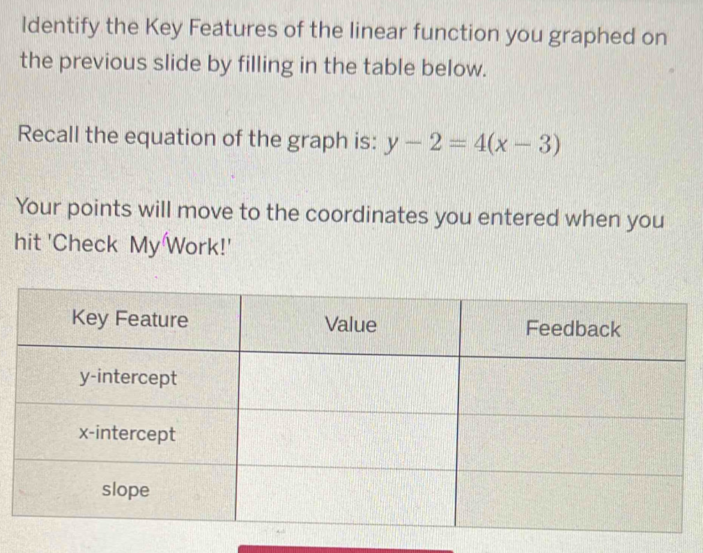 Identify the Key Features of the linear function you graphed on 
the previous slide by filling in the table below. 
Recall the equation of the graph is: y-2=4(x-3)
Your points will move to the coordinates you entered when you 
hit 'Check MyWork!'