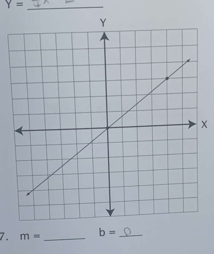 Y=
X
7. m= _
b= _