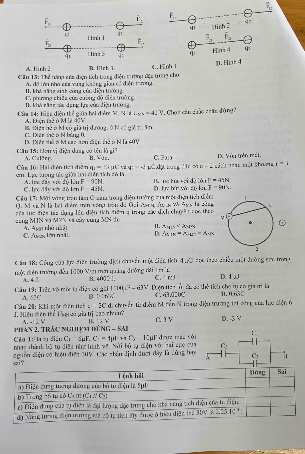 vector F_12
A. Hình 2 B. Hình 3. C
Câu 13: Thế năng của điện tích trong điện trường đặc trưng cho
A. độ lớn nhỏ của vùng không gian có điện trường.
B. khả năng sinh công của điện trường.
C. phương chiều của cường độ điện trường.
D. khả năng tác dụng lực của điện trường.
Câu 14: Hiệu điện thế giữa hai điểm M, N là U_MN=40V. Chọn câu chắc chắn đúng?
A. Điện thế ở M là 40V.
B. Điện hế ở M có giá trị dương, ở N có giá trị âm.
C. Điện thế ở N bằng 0.
D. Điện thế ở M cao hơn điện thế ở N là 40V
Câu 15: Đơn vị điện dung có tên là gì?
A. Culông. B. Vôn. C. Fara. D. Vôn trên mét.
Câu 16: Hai điện tích điểm q_1=+3mu C và q_2=-3 μC,đặt trong dầu có varepsilon =2 cách nhau một khoảng r=3
cm. Lực tương tác giữa hai điện tích đó là
A. lực đầy với độ lớn F=90N. B. lực hút với đô lớn F=45N.
C. lực đầy với độ lớn F=45N. D. lực hút với độ lớn F=90N.
Câu 17:Mhat Qt : vòng tròn tâm O nằm trong điện trường của một điện tích điểm 
Q. M và N là hai điểm trên vòng tròn đó Gọi Amın, Aм²n và Amn là công 
của lực điện tác dụng lên điện tích điểm q trong các dịch chuyền dọc theo
cung M1N và M2N và cây cung MN thì
A. Amn nhỏ nhất,
B. A_M1N
C. Am2n lớn nhất.
D. A_M1N=A_M2N=A_MN
Câu 18: Công của lực điện trường dịch chuyển một điện tích 4μC dọc theo chiều một đường sức trong
một điện trường đều 1000 V/m trên quãng đường dài 1m là
C. 4 mJ.
A. 4 J. B. 4000 J. D. 4 μJ.
Câu 19: Trên võ một tụ điện có ghi 1000μF - 63V. Điện tích tối đa có thể tích cho tụ có giá trị là
A. 63C B. 0,063C C. 63.000C D. 0,63C
Câu 20: Khi một điện tích q=2C di chuyển từ điểm M đến N trong điện trường thì công của lực điện 6
J. Hiệu điện thế Umn có giá trị bao nhiêu?
A. -12 V B. 12 V C. 3 V D. -3 V
phÀN 2. TRÁC NGHIỆM Đ UNG-SAI
Câu 1:B a tụ điện C_1=6mu F;C_2=4mu F và C_3=10mu F được mắc với
nhau thành bộ tụ điện như hình vẽ. Nối bộ tụ điện với hai cực của
nguồn điện có hiệu điện 30V. Các nhận định dưới đây là đúng hay
sai?