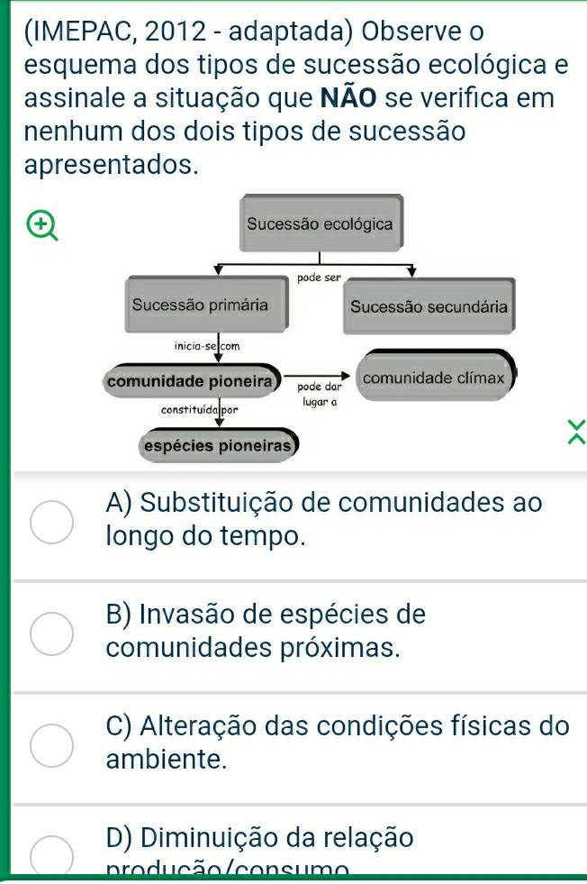 (IMEPAC, 2012 - adaptada) Observe o
esquema dos tipos de sucessão ecológica e
assinale a situação que NÃO se verifica em
nenhum dos dois tipos de sucessão
apresentados.
+
A) Substituição de comunidades ao
longo do tempo.
B) Invasão de espécies de
comunidades próximas.
C) Alteração das condições físicas do
ambiente.
D) Diminuição da relação
produção/consumo