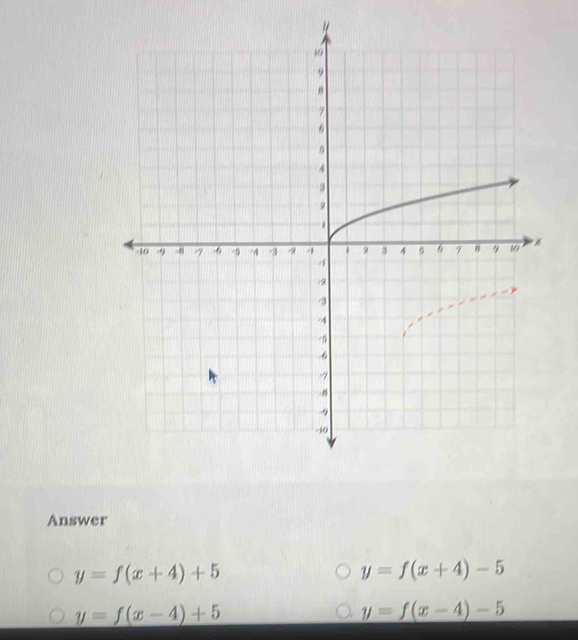 Answer
y=f(x+4)+5
y=f(x+4)-5
y=f(x-4)+5
y=f(x-4)-5