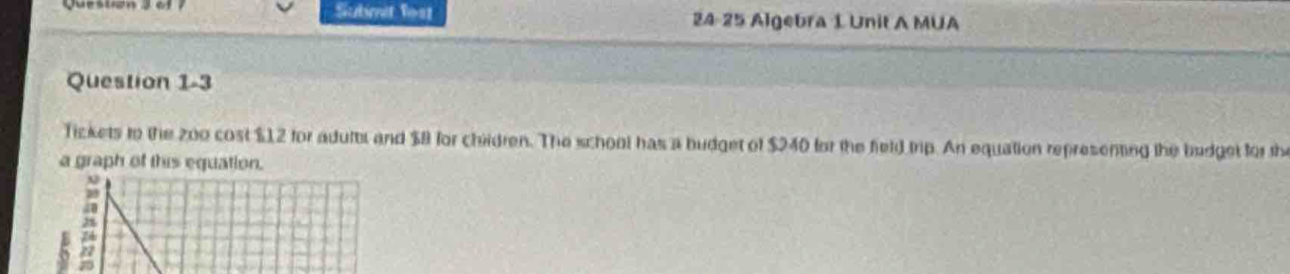 quesuen Submit lost 24 25 Algebra 1 Unit A MUA 
Question 1-3 
Tickets to the zoo cost $12 for adutl and $8 for children. The school has a budget of $240 for the field trip. An equation representing the budget for the 
a graph of this equation.